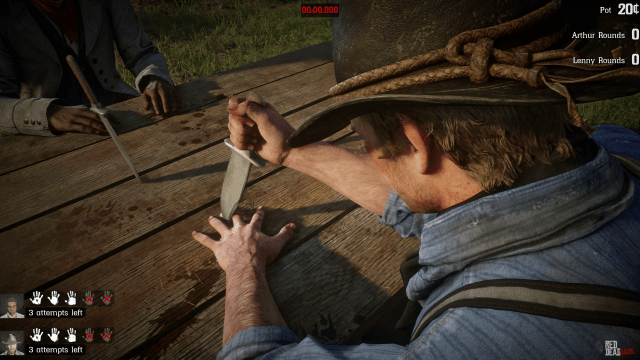 RDR2 Five Finger Fillet Guide: to Play in Red 2