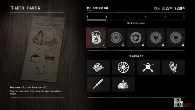 RDR2 RedDeadOnline FrontierPursuits Rank Trader