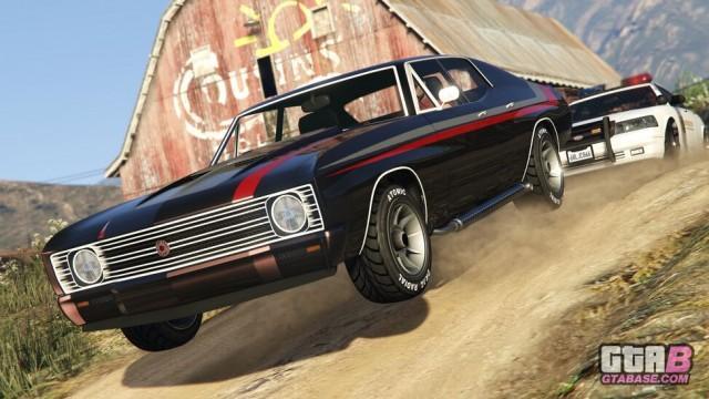 GTA5 Tulip Online
