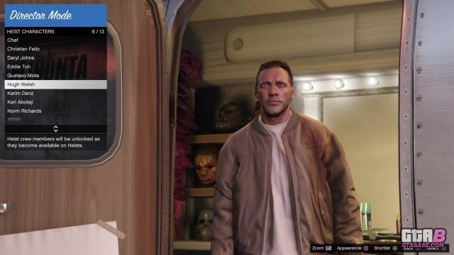 GTA5 Characters HughWelsh
