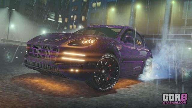 gtaonline astron custom action
