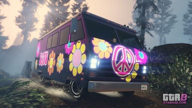 Zirconium Journey II - GTA 5 Vehicle