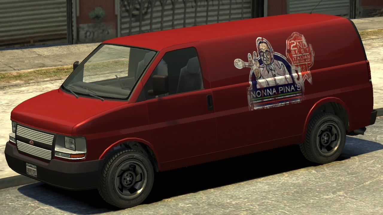 Speedo - GTA 4 Vehicle