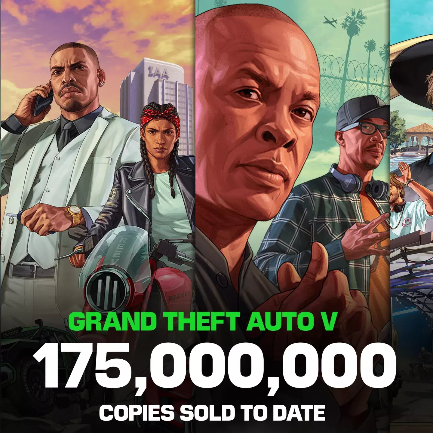 gtao earnins call 2 feb 2023