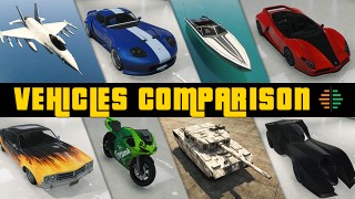 Vehicles Comparison