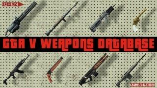 Weapons Database