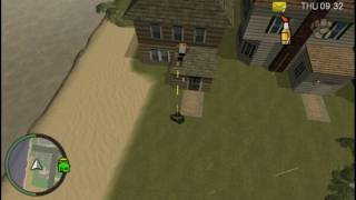 Security Cameras