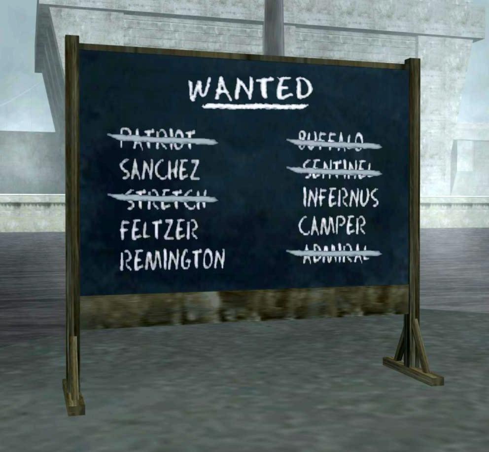 GTA SAN ANDREAS PS2 cheat list Poster