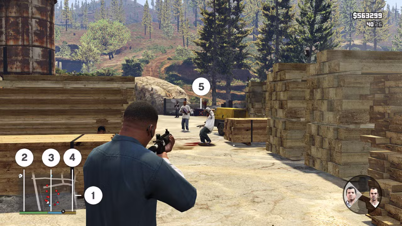 Gameplay Features