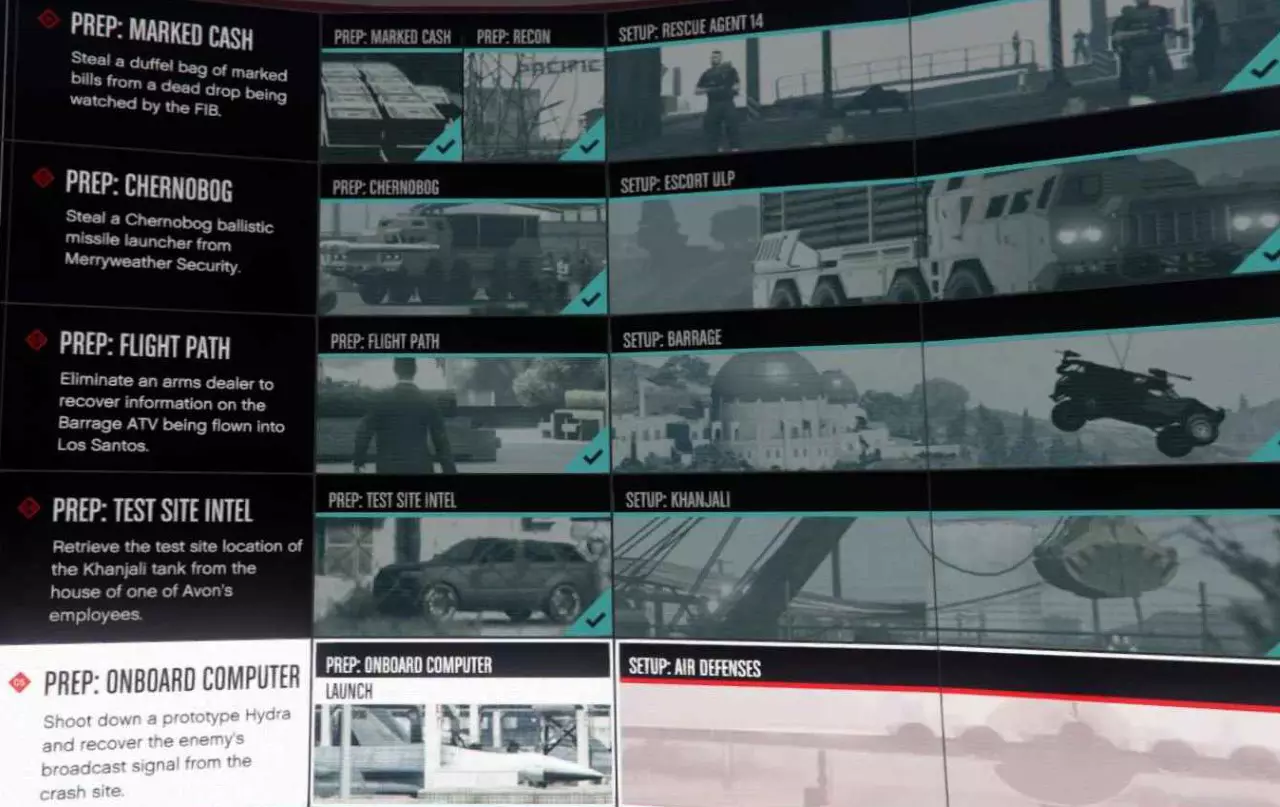 The Doomsday Heist: Preparations - GTA Online Jobs & Mission Guide The Doomsday Heist: Preparations - GTA Online Jobs & Mission Guide