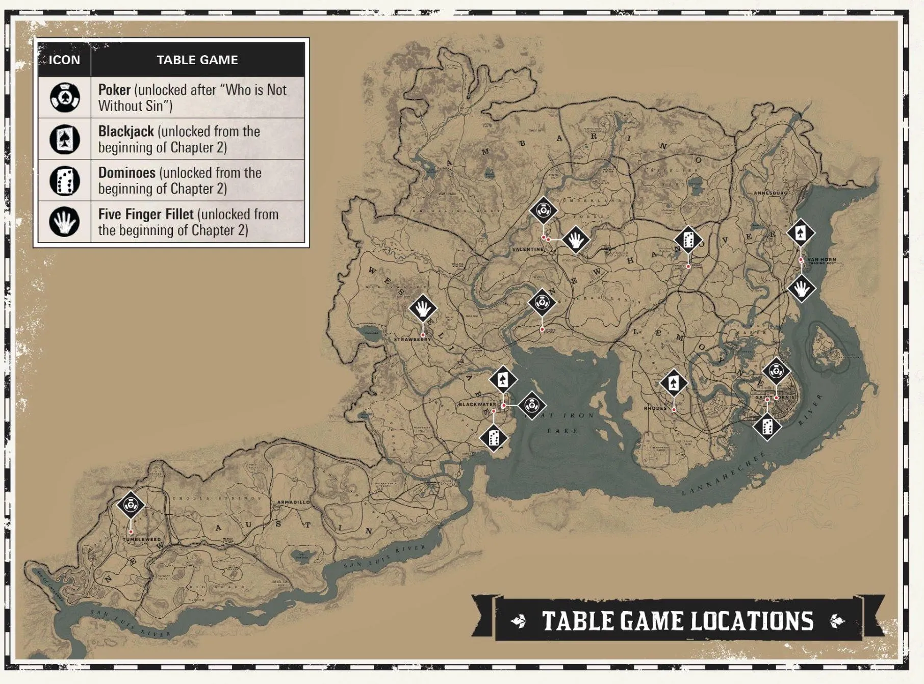 mini game locations