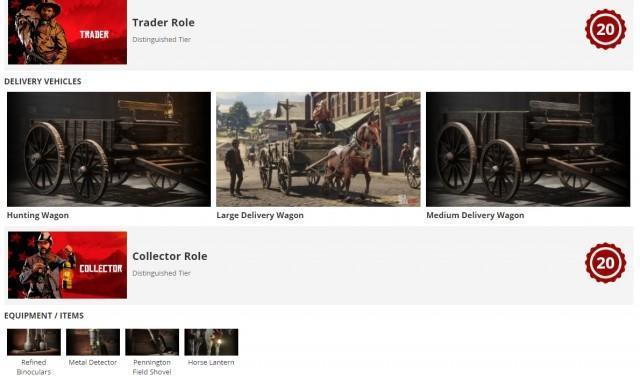 MyBase Red Dead Online Roles