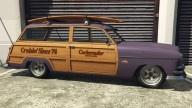Clique Wagon: Custom Paint Job by Carrythxd2